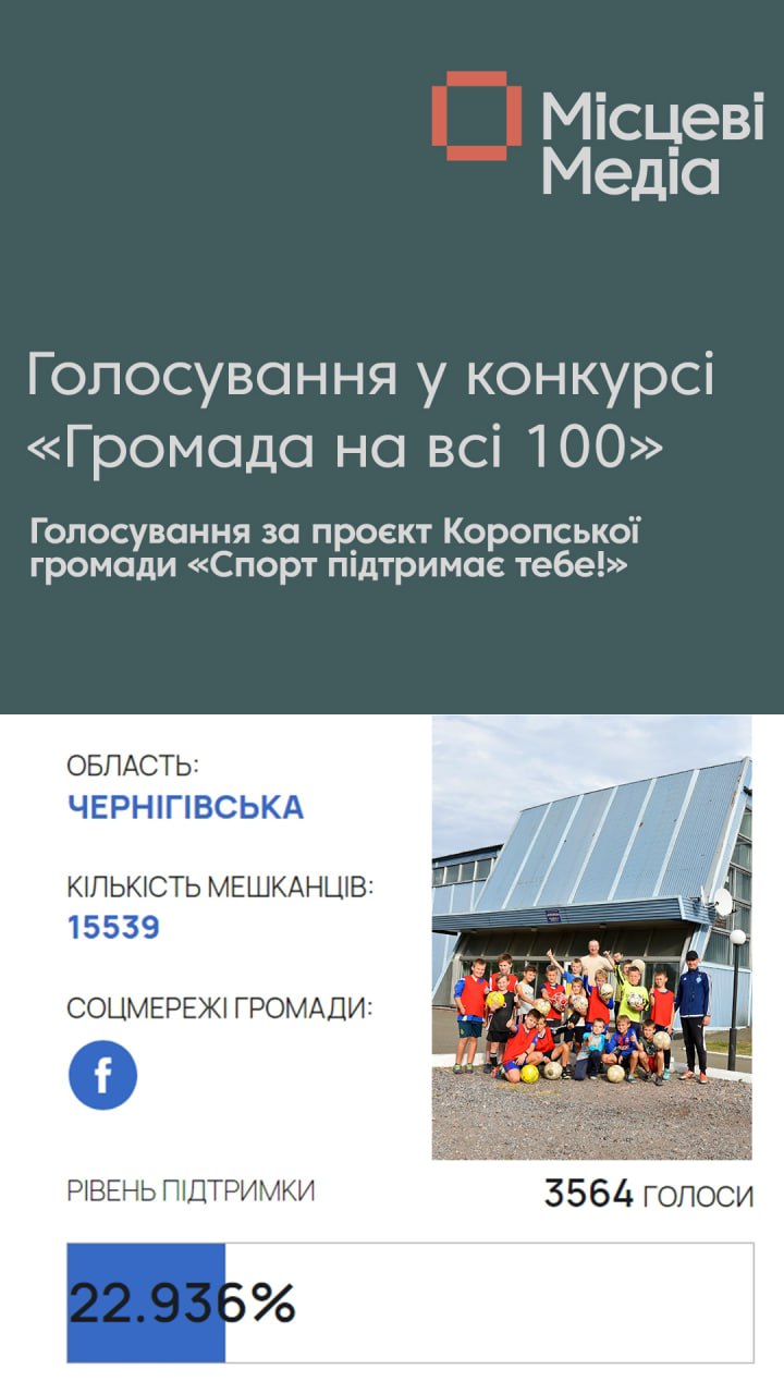 Голосування у конкурсі &laquo;Громада на всі 100&raquo; триває. Встигніть проголосувати!